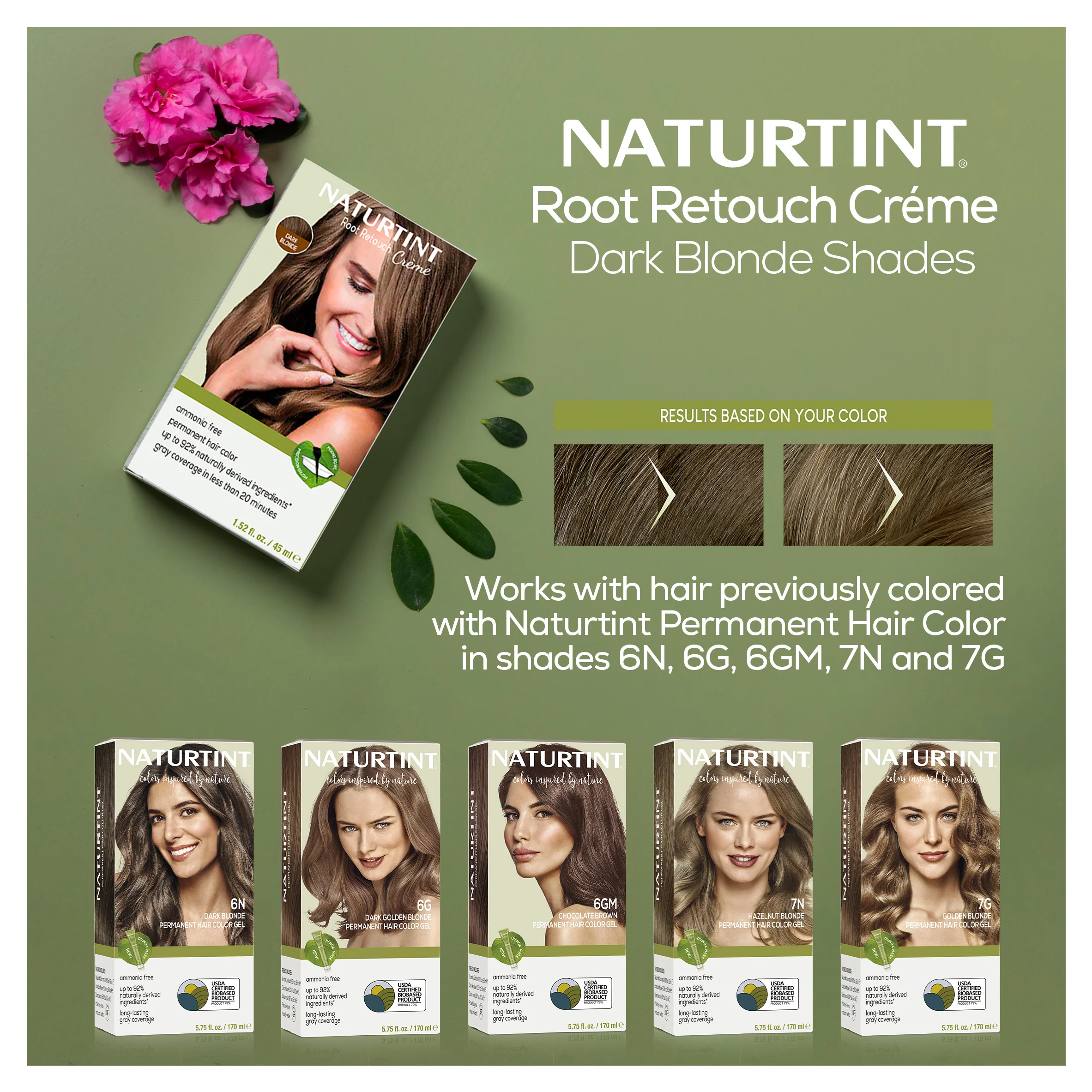 Naturtint Root Retouch Crème Permanent Hair Color - Dark Blonde - Image 2
