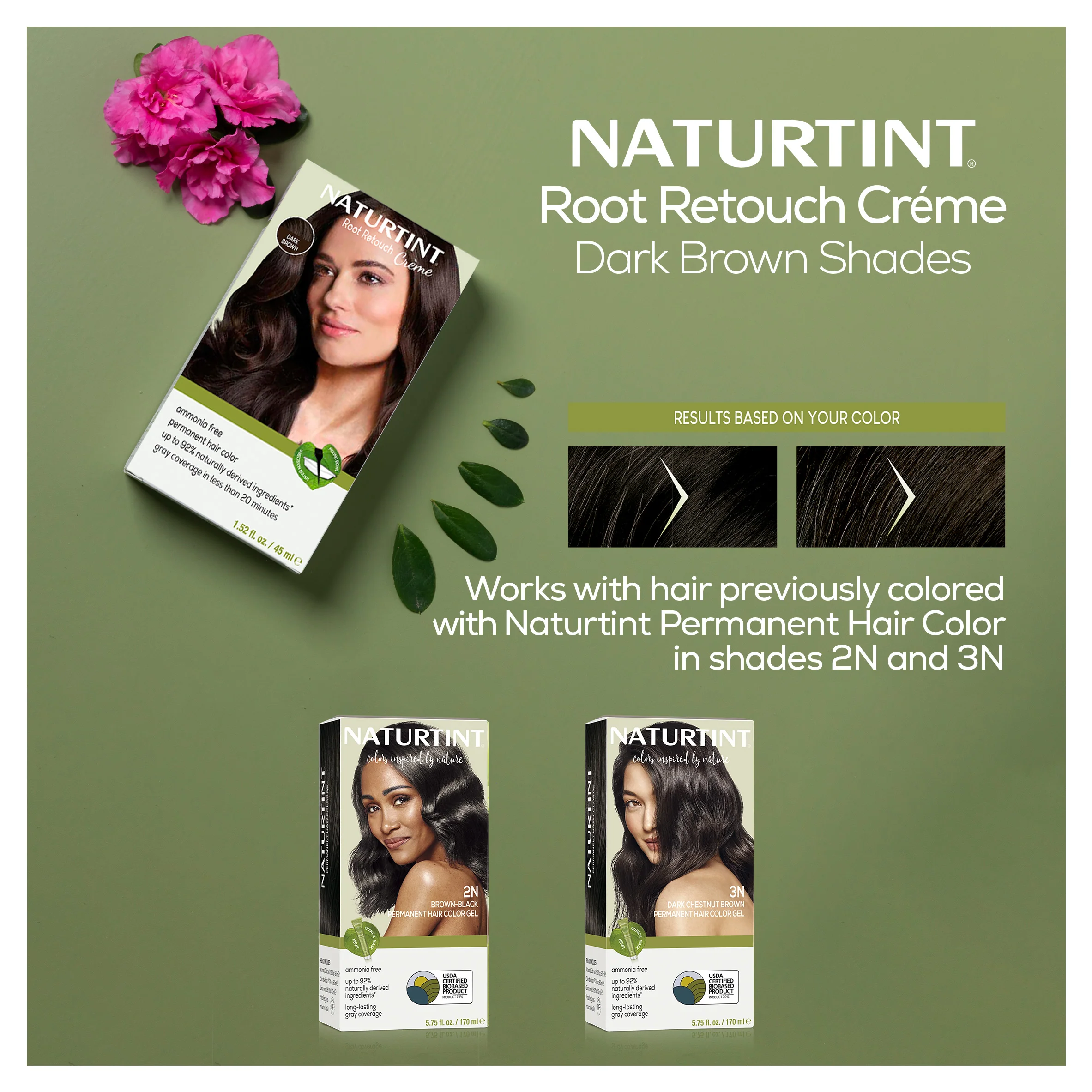 Naturtint Root Retouch Crème Permanent Hair Color - Dark Brown - Image 2