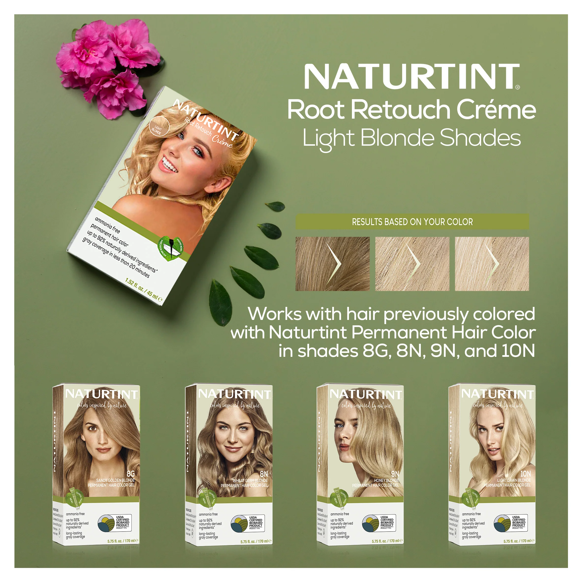 Naturtint Root Retouch Crème Permanent Hair Color- Light Blonde - Image 2